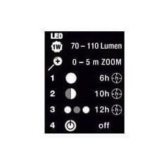 Kišeninis LED prožektorius XT1 AS-SCHWABE 1 Kišeninis LED prožektorius XT1 AS-SCHWABE 1