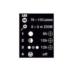 Kišeninis LED prožektorius XT1 AS-SCHWABE 1